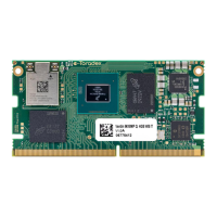 Preview: Toradex Verdin