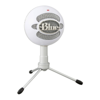 Preview: Blue Microphones Snowball