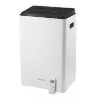 Preview: Sencor SAC MT1411C