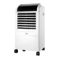 Preview: Beco EFE6030W