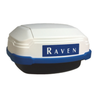 Preview: Raven 500S