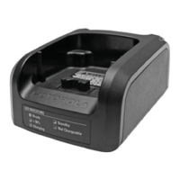 Preview: Motorola solutions NNTN8234