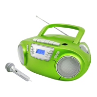 Preview: SOUNDMASTER SCD5800