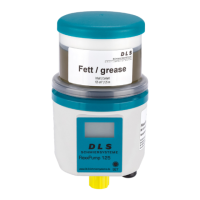 Preview: DLS FlexxPump 125