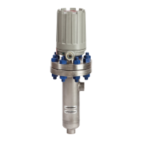 Preview: Magnetrol 3 Series