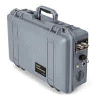 Preview: LI-COR LI-7820