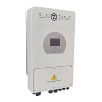 Preview: SunSynk Hybrid Parity