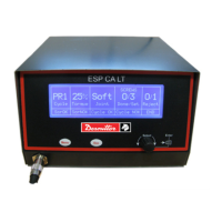 Preview: Desoutter ESP-CA 230