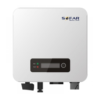 Preview: Sofar solar 1.1K-3.3KTL-G3