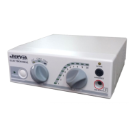 Preview: Jorvet ELECTROSURGE J0470M