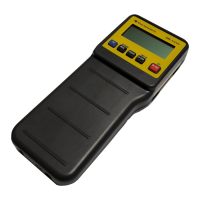 Texas Instruments CBL