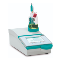 Preview: Metrohm 917