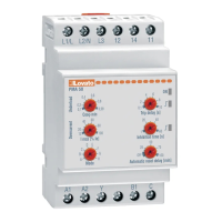 Preview: LOVATO ELECTRIC PMA50