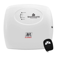 Preview: JFL Alarmes SMARTCLOUD 18