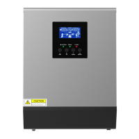 Preview: Axpert 3 KVA-110 V