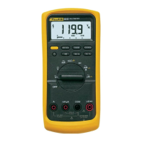 Preview: Fluke 80 V Series