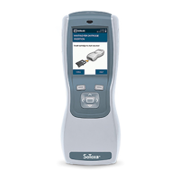 Preview: Abbott SoToxa TOX400P