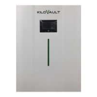 Preview: KiloVault HAB Series