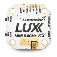 Preview: Lumenier LUX MINI