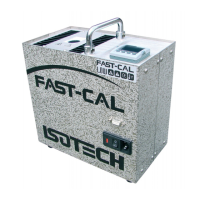 Preview: Isotech Fast-Cal Series