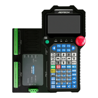 Preview: Adtech TV5600-B01 Series