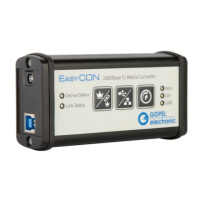 Preview: Goepel Easy CON-1000Base-T1