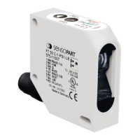 Preview: Sensopart FT 50 C S1 Series