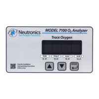 Preview: Neutronics 7100E