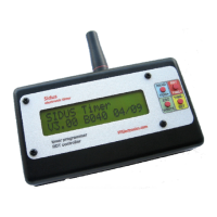 Preview: ffelectronics Sidus F1B