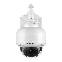 Preview: Dericam S Series