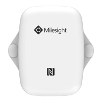Preview: Milesight EM300 Series