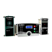 Preview: ANALOX Ax60+ Multi-Gas
