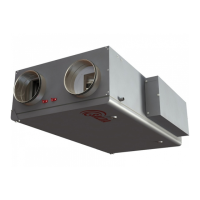 Preview: Salda RIS 400 PE 3.0