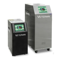 Preview: Temptek Veteran VT LXG Series