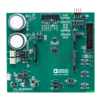 Preview: Analog Devices EVAL-ADuCM355QSPZ