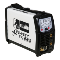 Preview: Telwin INFINITY TIG 225