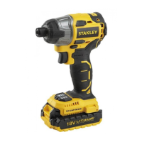 Preview: Stanley SBI201