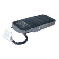Preview: LINET Virtuoso 3 Series