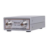 Preview: SDR-Kits DG8SAQ