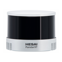 Preview: Hesai PandarXT-16