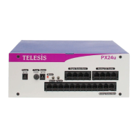 Preview: Telesis PX24U