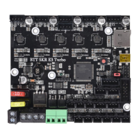 Preview: BIG TREE TECH SKR E3 Turbo