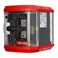 Preview: Fronius TPS/i Push