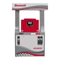 Preview: Bennett 4000 Series