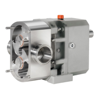 Preview: Fristam Pumps FL2 Series