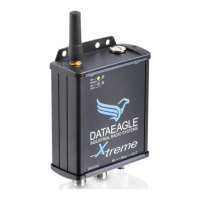 Preview: DATAEAGLE X-TREME 3 Series