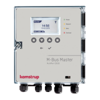 Preview: M-Bus Master MultiPort 250D