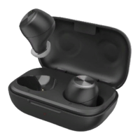 Preview: THOMSON WEAR7701