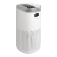 Preview: Robust IoT UV-C Air Purifier