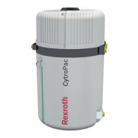 Preview: REXROTH CytroPac